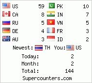 Flag Counter