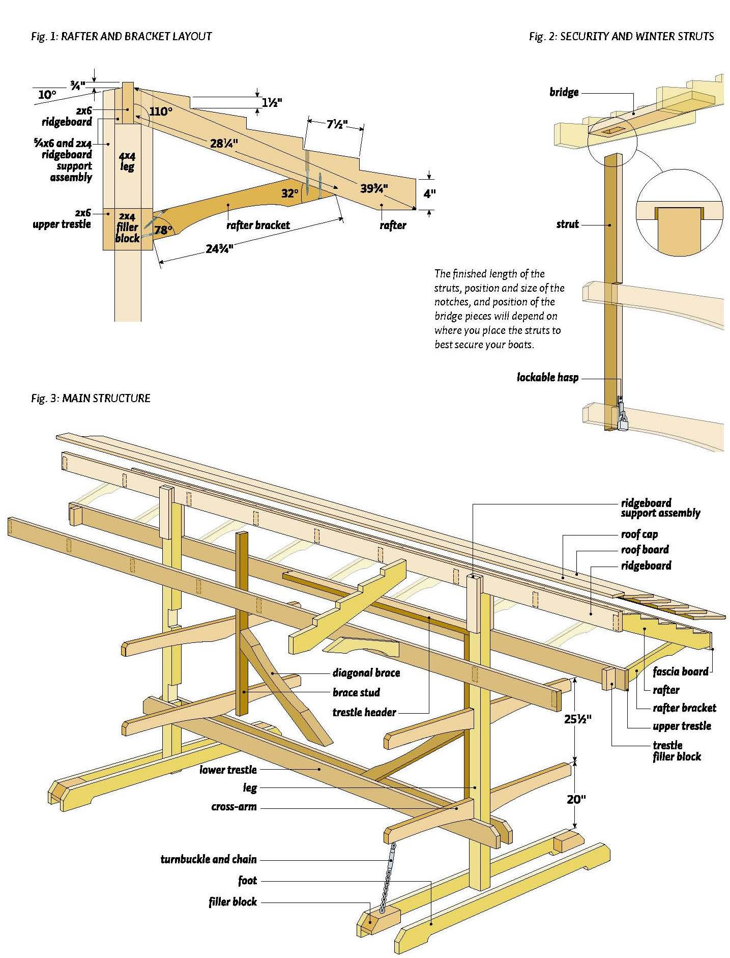 wooden canoe truck rack plans | woodproject