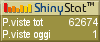 Contatore sito