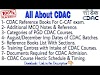 What is a CDAC Course ? 100% Placement ? Course after Degree with Best Placement & Package | Course after Engineering | A4U Official