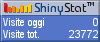Contatore utenti connessi