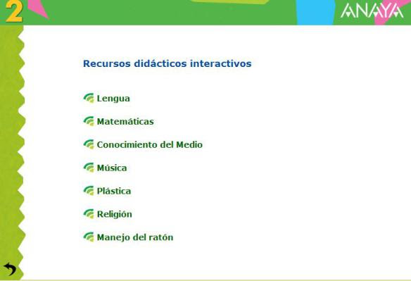 ANAYA: RECURSOS DIGITALES PARA PRIMARIA