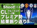 チャンピオンズ リーグ トロフィー 120297