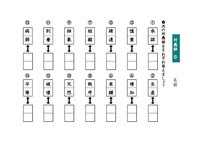 ドリルズ 子供の無料学習プリント