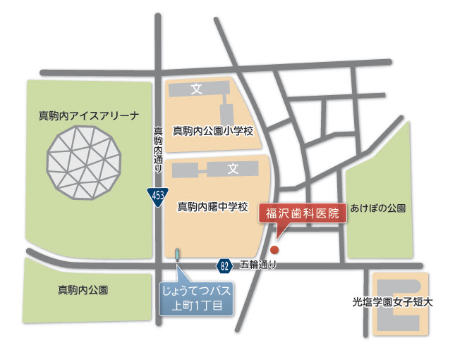アクセス 福沢歯科医院