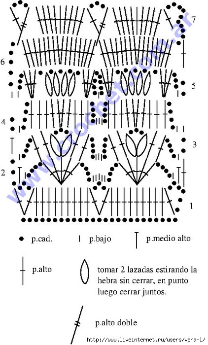 Punto74_expl (422x700, 206Kb)