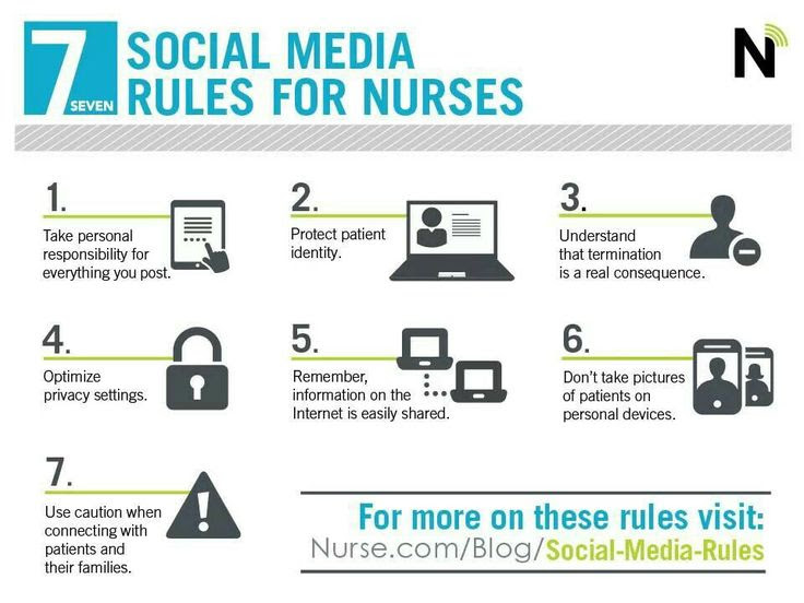 Social Media Rules for Nurses | Nursing Information | Pinterest