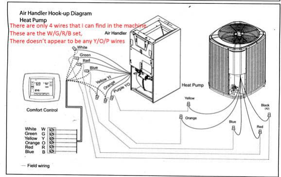 As Heat Pump Thermostat Wiring Dream