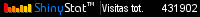 Visitas web