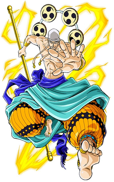エネル キャラクター ワンピース魂