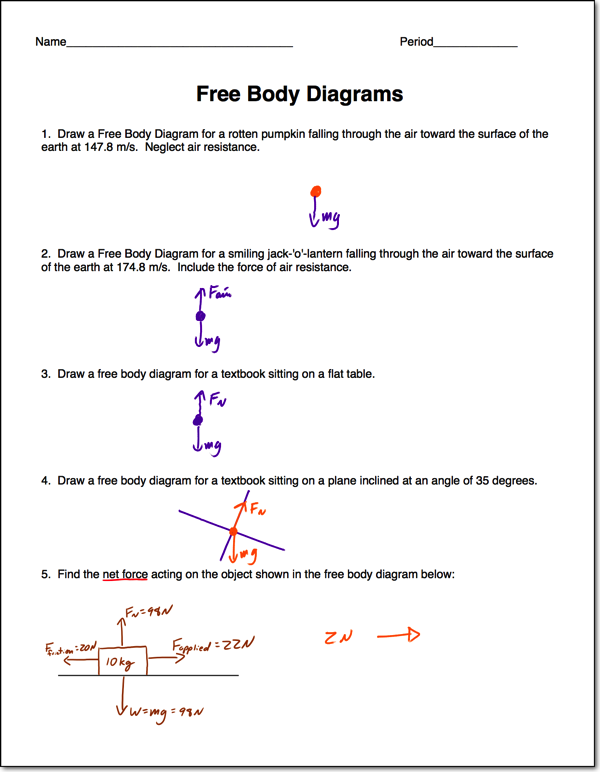 Free Body Diagrams Archives Regents Physics