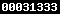 blogspot visitor counter