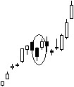 Seperating lines example