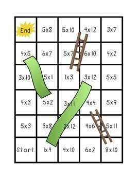 Instant access to inspirational lesson plans, schemes of work, assessment, interactive activities, resource packs, powerpoints, teaching ideas at twinkl! multiplication division chutes ladders multiplication and