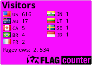 Flag Counter