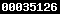 counter on blogger