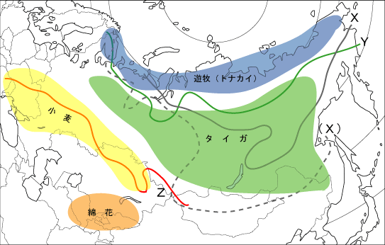 ロシアの農業