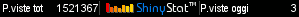 Free blog counters