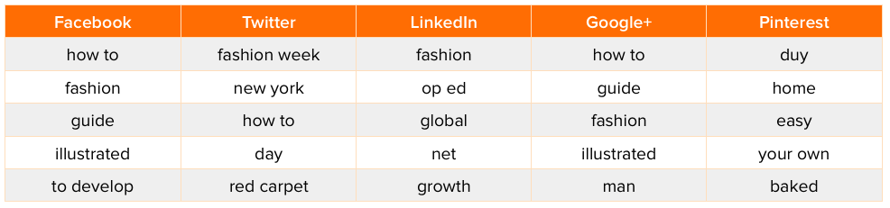 fashion-headlines-1.png