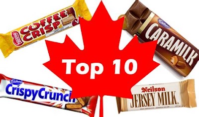 Top Selling Chocolate Bars In Canada