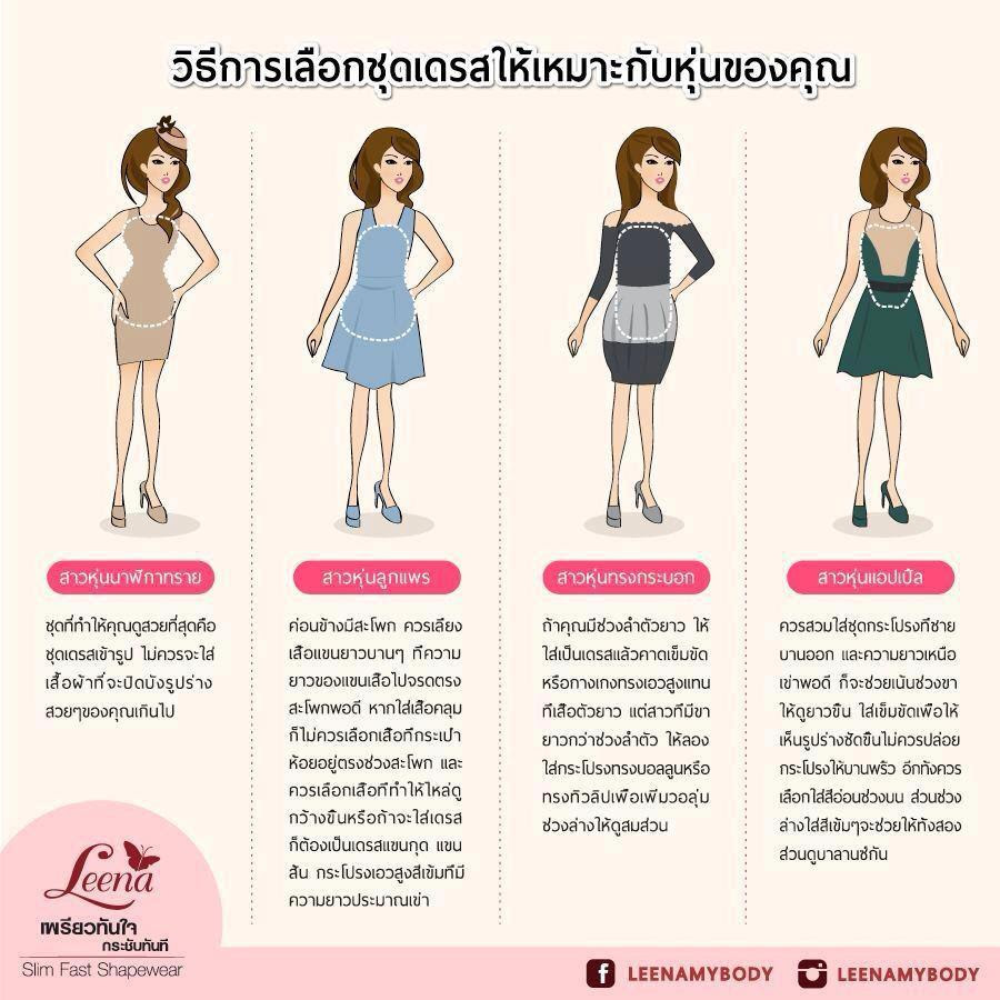 à¸à¸¥à¸à¸²à¸£à¸à¹à¸à¸«à¸²à¸£à¸¹à¸à¸ à¸²à¸à¸ªà¸³à¸«à¸£à¸±à¸ à¸£à¸¹à¸à¸à¸²à¸£à¹à¸¥à¸·à¸­à¸à¹à¸ªà¸·à¹à¸­à¸à¹à¸²
