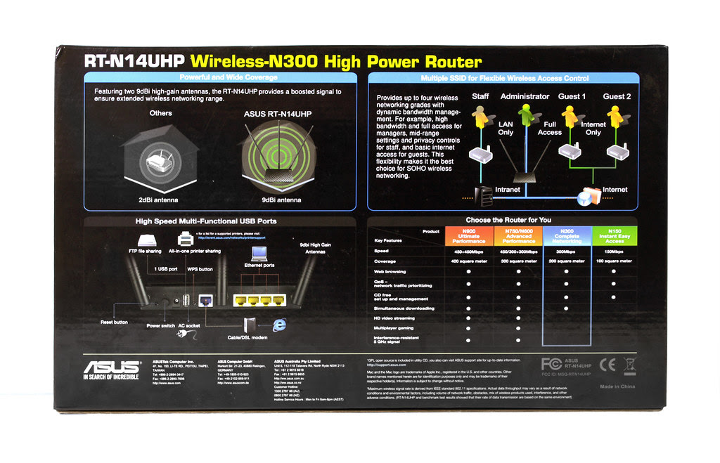 Review ASUS RT-N14UHP Wireless-N300 High Power Router ...