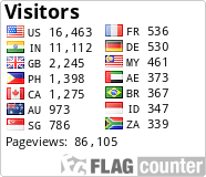free counters