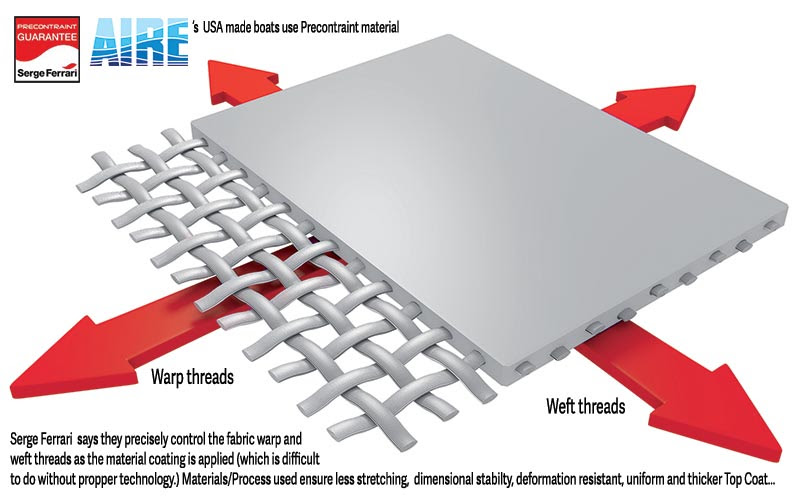Rafts Rubber versus PVC The Great Debate