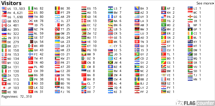 Flag Counter