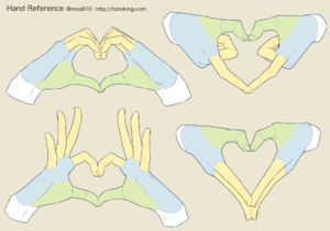 手のイラスト資料集 Hand Reference Hato King