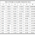 Water Pipe Sizes / Check spelling or type a new query.