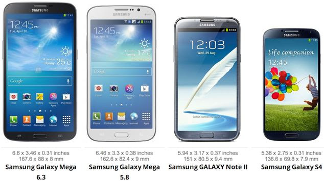 in the market within a week while galaxy mega 6 3 will reach shops in ...
