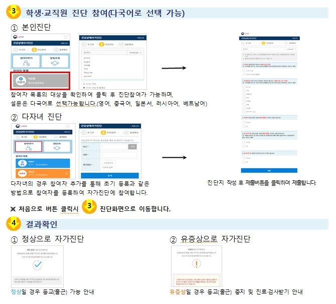 ê±´ê°ìí ìê°ì§ë¨ êµì¡ë¶ ì± ì¤ì¹ ë³´ê±´ìì ê´'ì'ì ì² ì ì¹ì