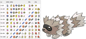 ものひろい入手アイテム一覧表 ポケモンオメガルビー Oras 攻略de Com