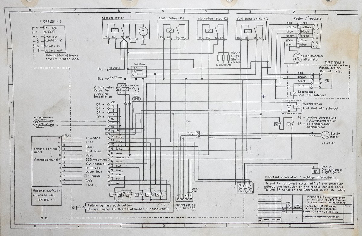 Fault Finding A Generator