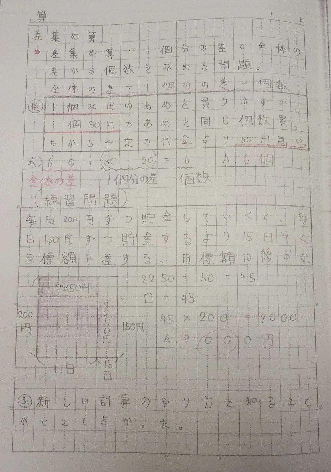 ブログ 公式ホームページ