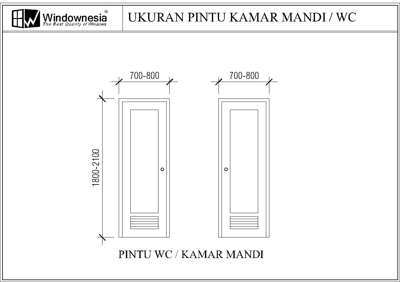  Ukuran  Pintu dan Jendela Standar  untuk Rumah Anda
