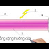 cấu tạo của máy phát laser Nd:YAG-laser trong y tế-kỹ thuật y sinh