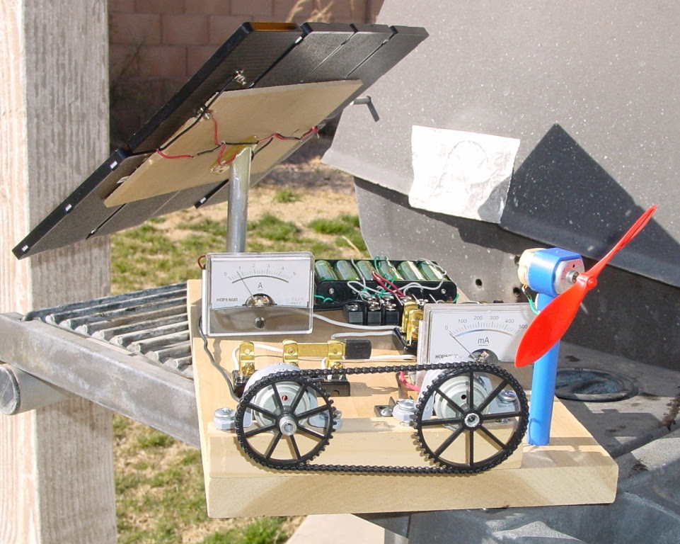 Hands On Solar Energy Science Project Kit: Learn Energy 