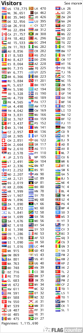 free counters