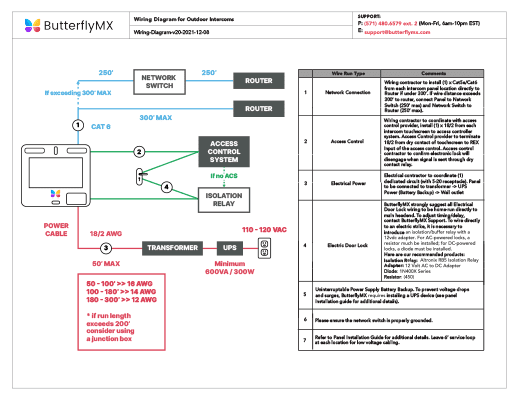 Diagram 3 5mm Jack Wiring Diagram Full Version Hd Quality Wiring Diagram Diagramsof Media90 It