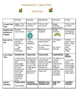 Download PDF Online april lesson plans for toddlers How to Download FREE Books for iPad PDF