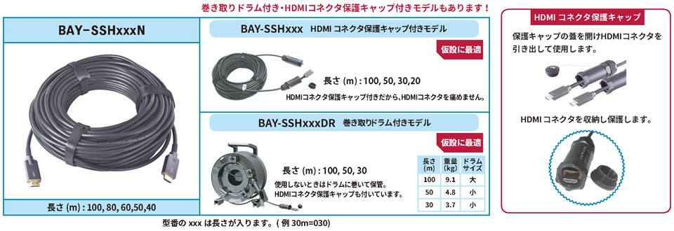 Bay 超強靭hdmi2 0 アクティブオプティカルケーブル Aoc ベイテクノロジーズ株式会社