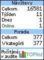 TOPlist