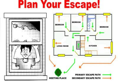 Plan Escape 400x276