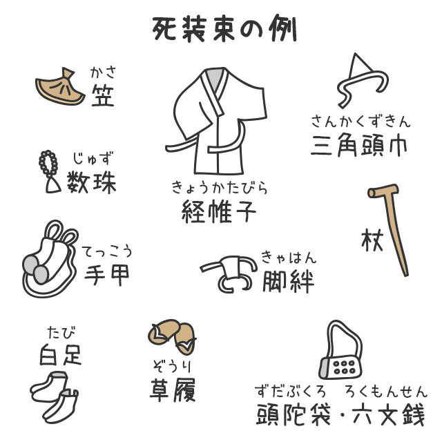 死装束とは何か 意味を簡単に解説します 用語集 やさ終