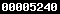 blogger analytics