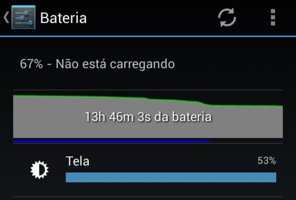 Por que as baterias de muitos celulares não duram mais do que um dia?