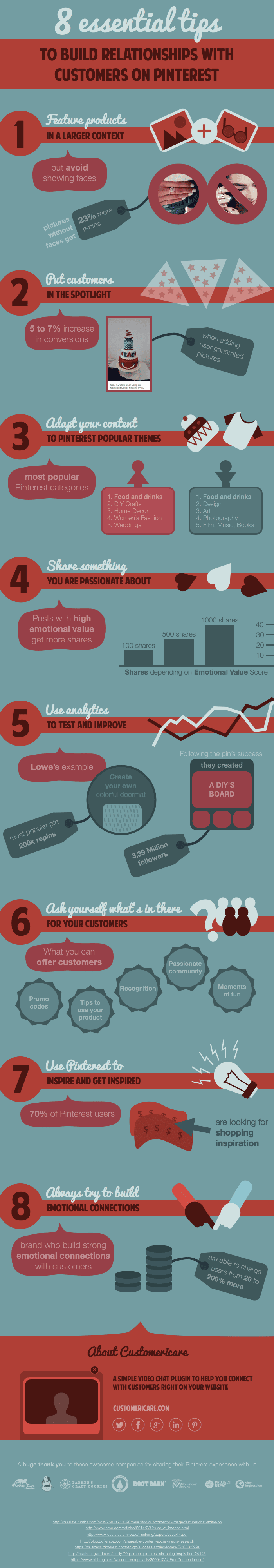 8 consejos para crear relaciones con tus clientes en Pinterest