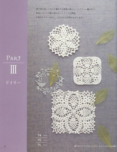 LACEWORK pineapple pattern 100